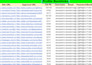 manually build 100 high da profile backlinks for fast google ranking